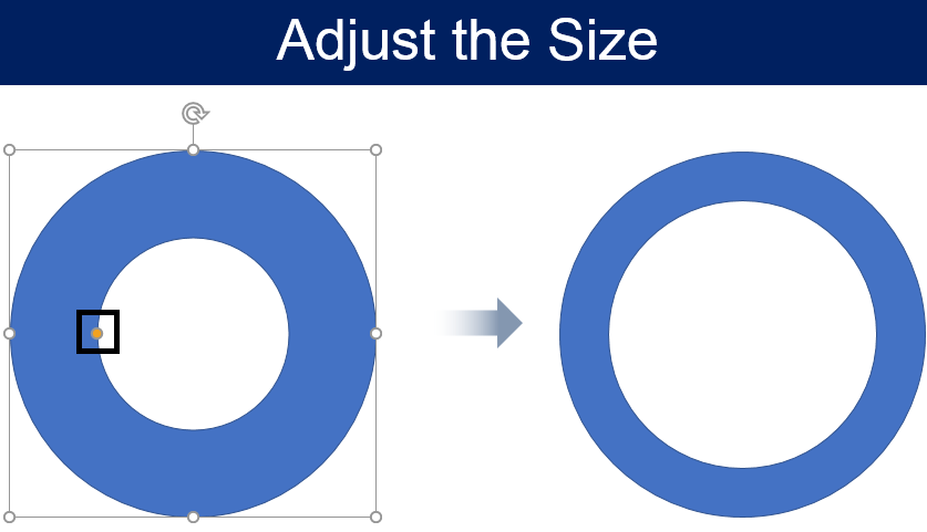 Adjust the Size Adjust the Size
