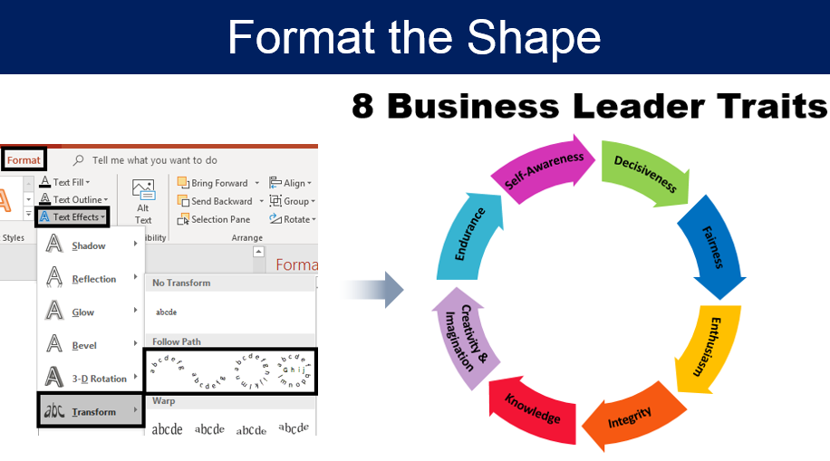 Format the Shape Format the Shape