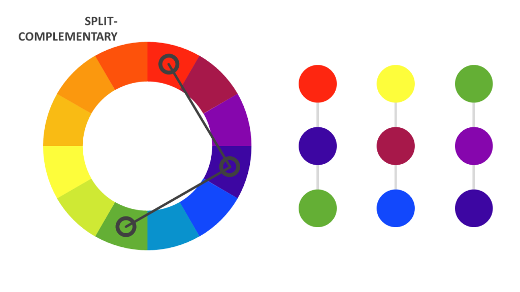 Split- Complementary Color Scheme