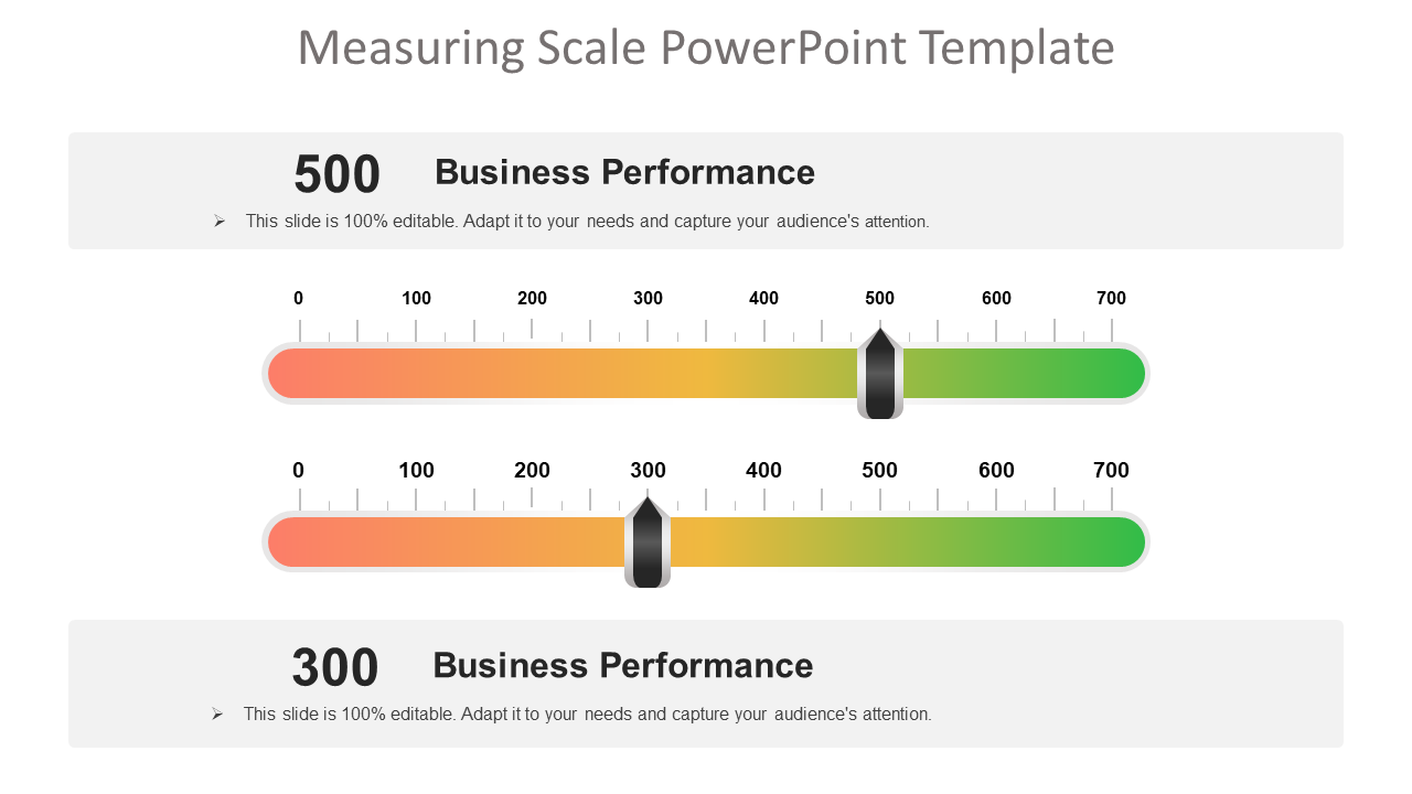 Measuring Scale PowerPoint Template