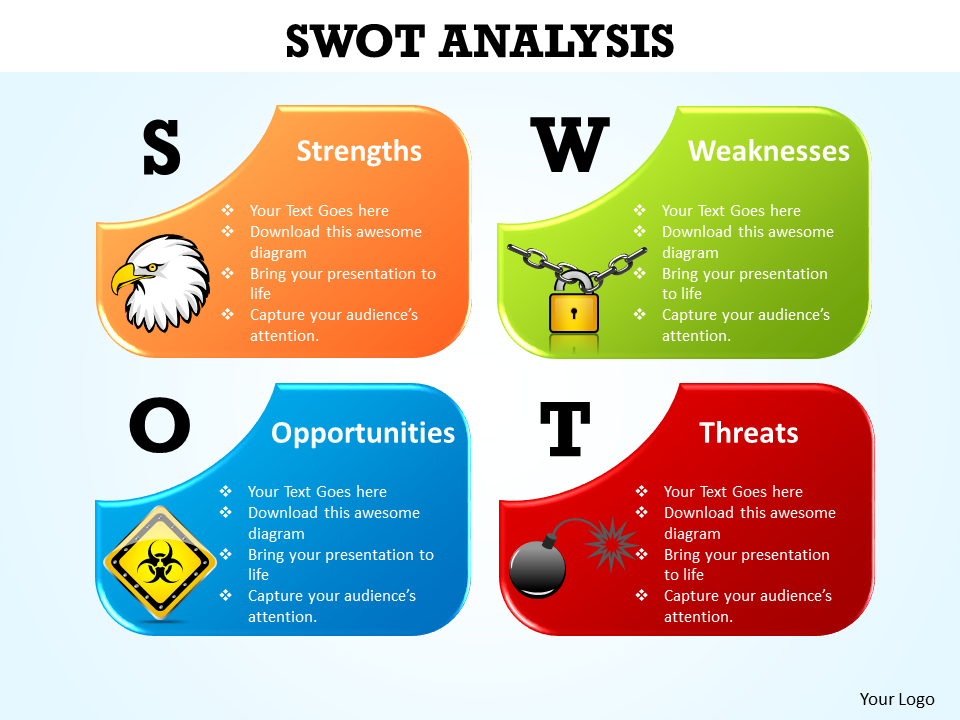 Consulting Diagram SWOT Analysis Strategic Management Consulting Diagram SWOT Analysis Strategic Management