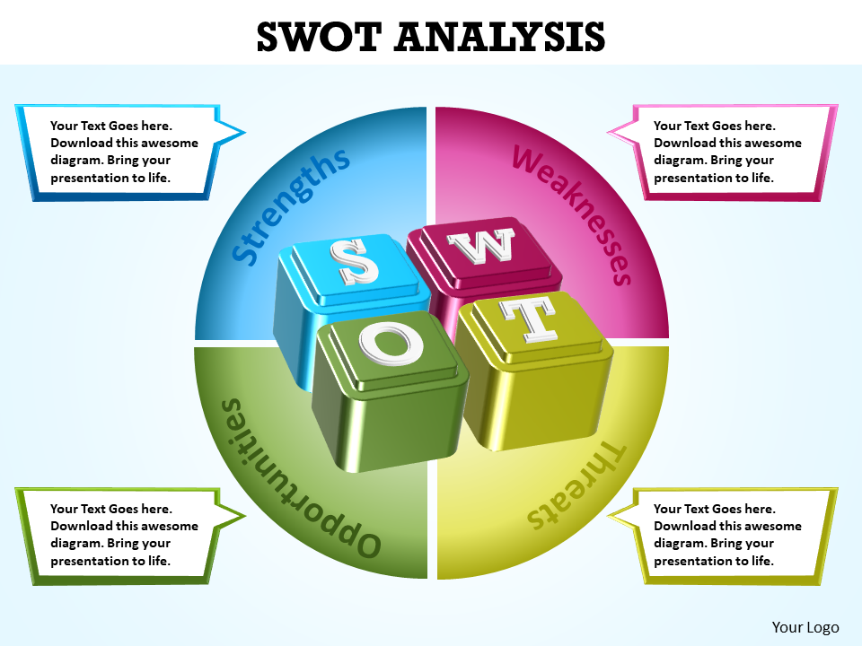 PowerPoint Design Graphic SWOT Analysis PPT Template