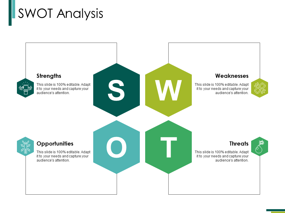 SWOT Analysis PPT PowerPoint Presentation Ideas Designs SWOT Analysis PPT PowerPoint Presentation Ideas Designs