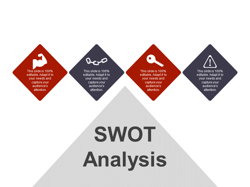 SWOT Analysis PPT PowerPoint Presentation Infographics Outline