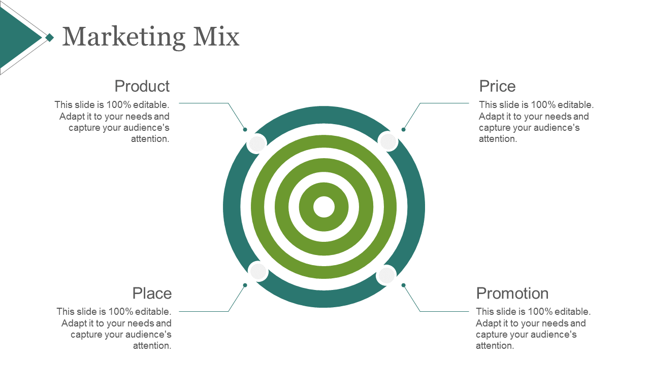 Marketing Mix Analysis PowerPoint Presentation Slides