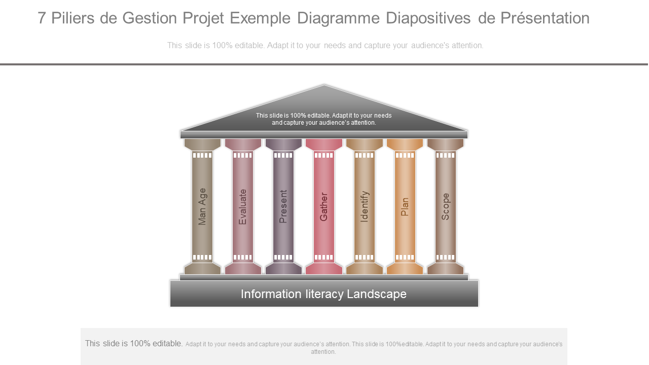 7 Pillars Of Project Management Sample Diagram Presentation Slides Wd