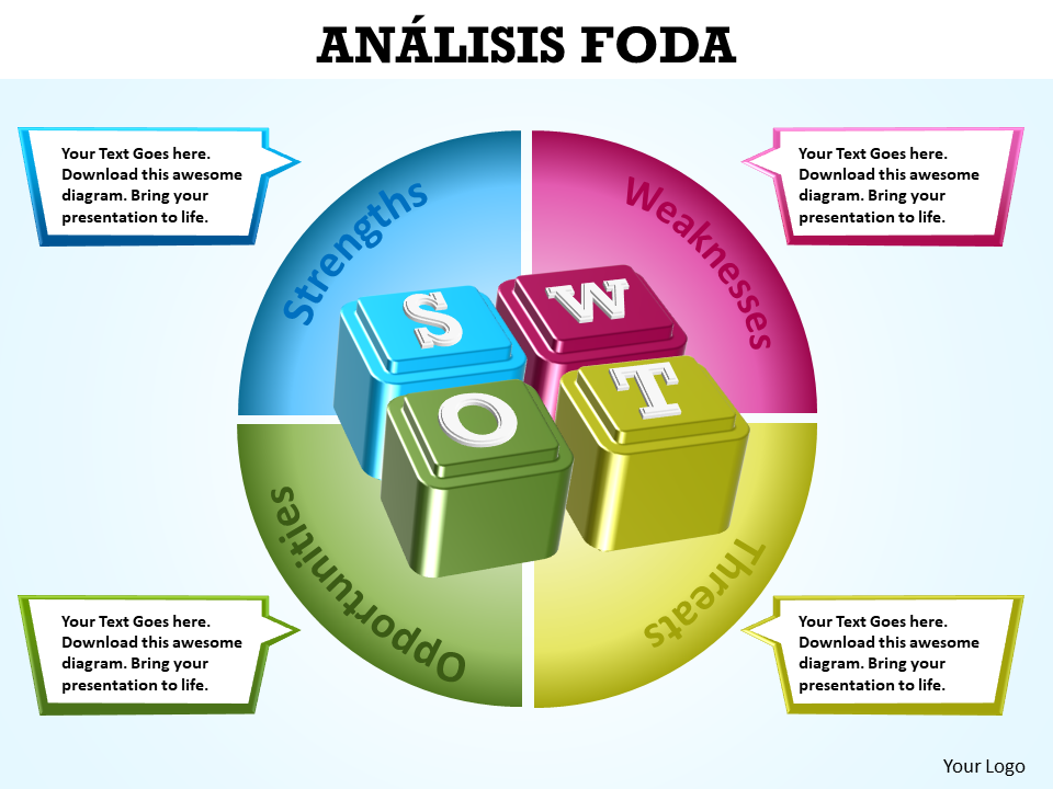 Plantilla PPT de análisis FODA gráfico de diseño de PowerPoint