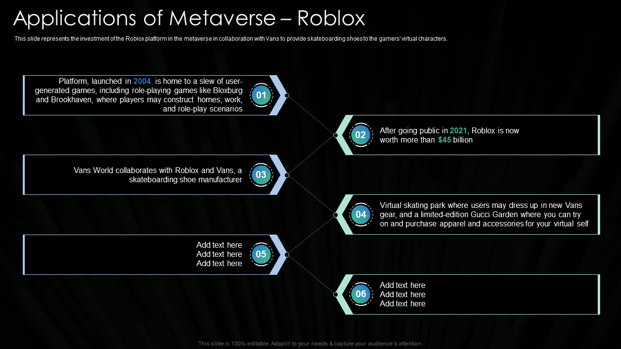 Metaverse PPT