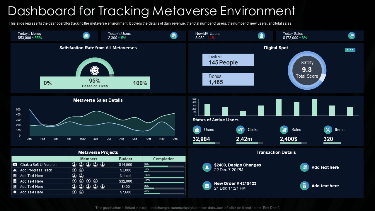 Metaverse PPT