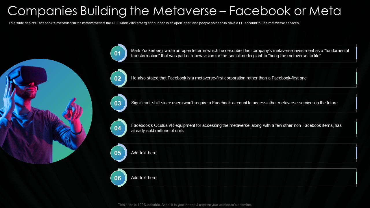 Metaverse PPTs