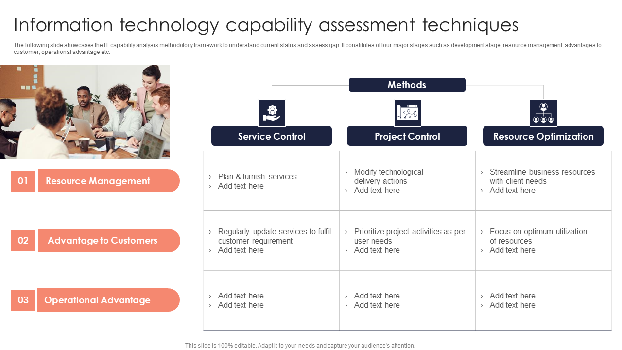 Technology Assessment template